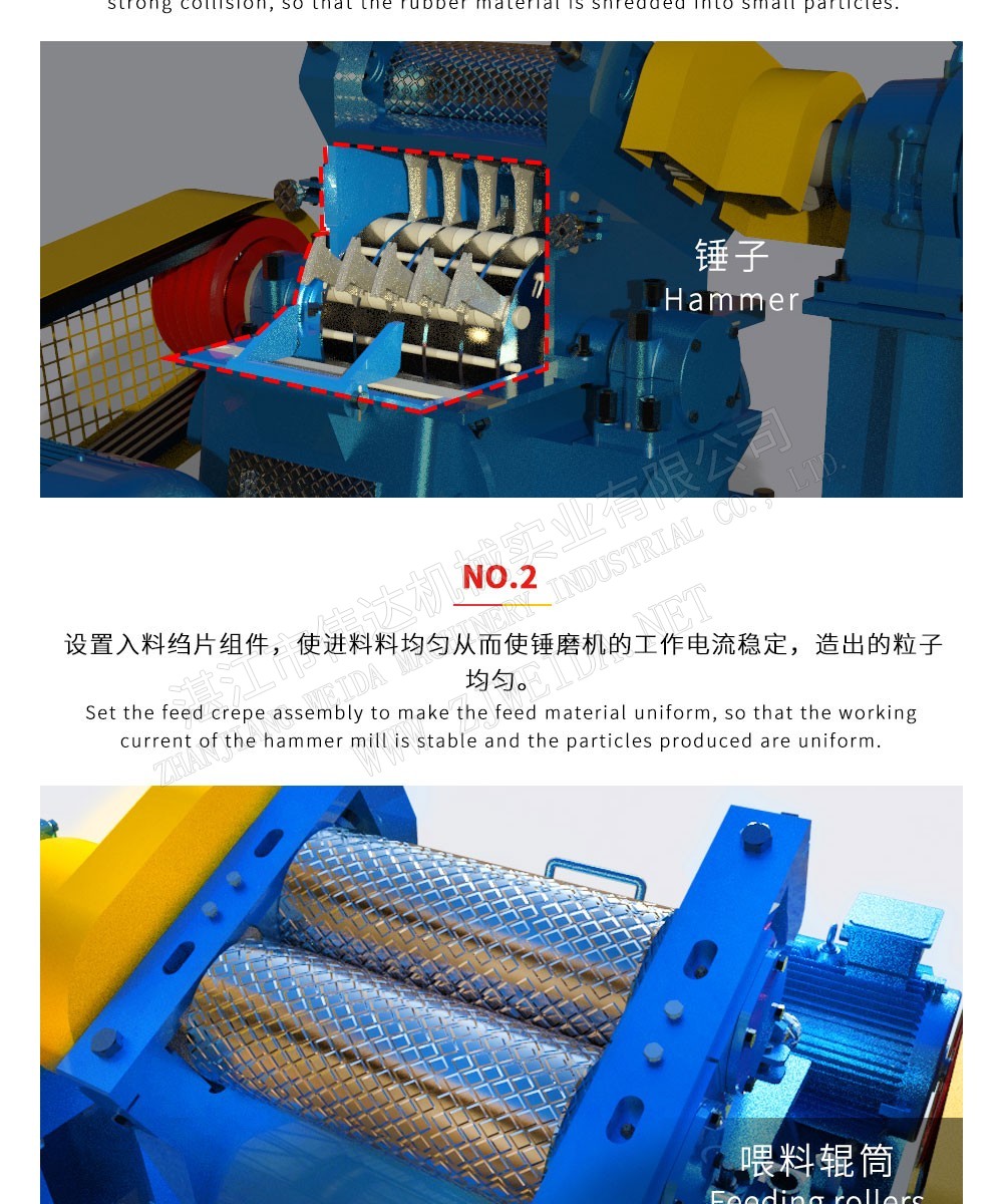 Hammer Mill